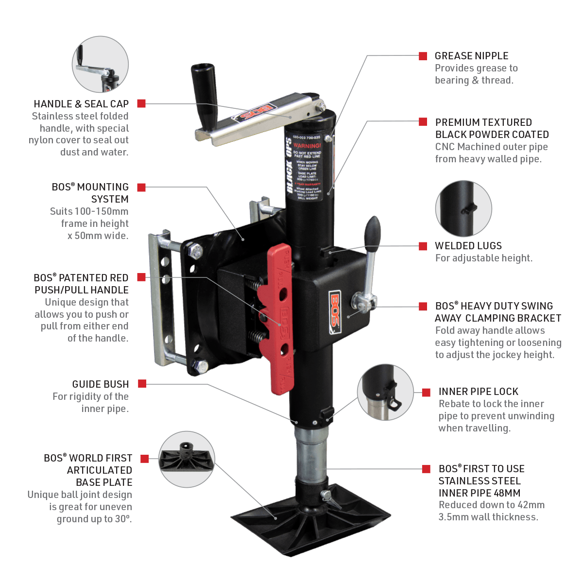 BOS 3 LUG BLACK OPS SWING AWAY JOCKEY WHEEL STAND UNIT (MANUAL) - Image 2